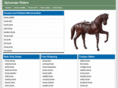 epicureanriders.com