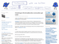 twittertips.se