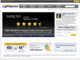 lightspeedprofessionaltrading.com