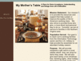 mymotherstable.org