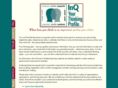 yourthinkingprofile.biz