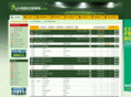 livescores.co.uk