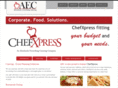 absolutelyeverythingcatering.com