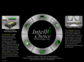 farmingkilowatts.com