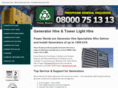 powerrental.co.uk