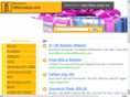 giftslineup.com