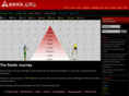 rankk.org