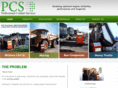 pcscoolant.com