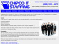 chipcoits.com