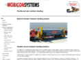 mobiconsystems.com