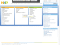 nxp.net