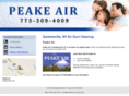 peakeair.com