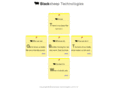 blacksheeptech.com