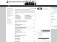 daytonabeachhomeloan.com