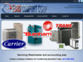 eurocomfortny.com
