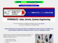 hydraulic-manifolds-ppc.com