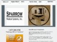sparrowmedical.com