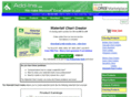 waterfallchart.com