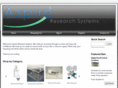 aspire-research.com