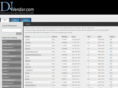dnvendor.com