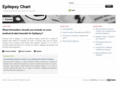epilepsy-chart.co.uk