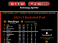 bigredfantasysports.com