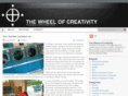 creativitywheel.com