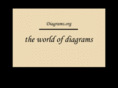 diagrams.org