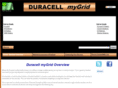 duracell-mygrid.com