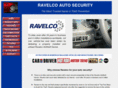 bestautosecurity.com