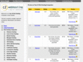 c2webhosting.com