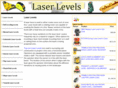 laser-levels.info