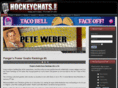 hockeychats.com