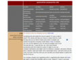 automotive-accessories-site.com