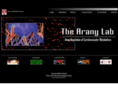 aranylab.org