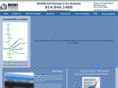 ministoragecenter.com