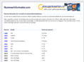 nummerinformatie.com