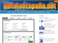 xn--hotelesespaa-khb.net