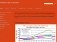 gobar.com