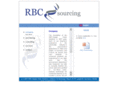 rbc-sourcing.com