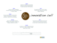 innovationcell.com