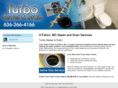 turbosewerservice.com