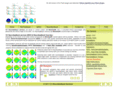 121neurofeedback.com