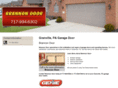 brannondoor.com