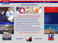 dallasnotary.com