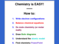 chemistryiseasy.com