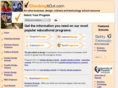 checkingitout.com