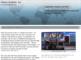 ipr4development.com