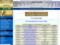 itindustryjobs.com