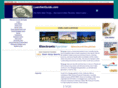 loannetguide.com